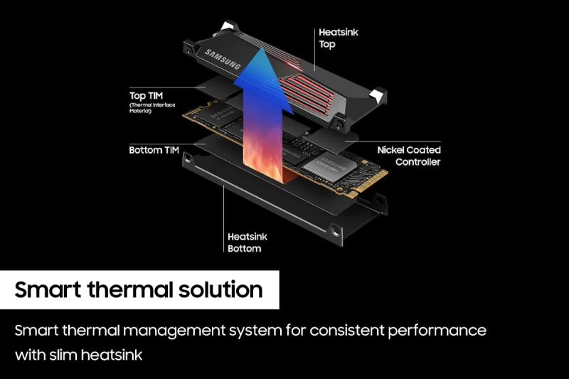 Samsung 990 Pro SSD with Heatsink - 2TB