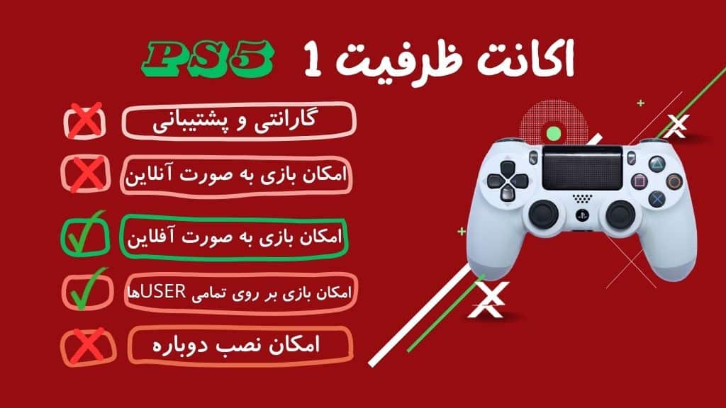 خرید اکانت قانونی ps5